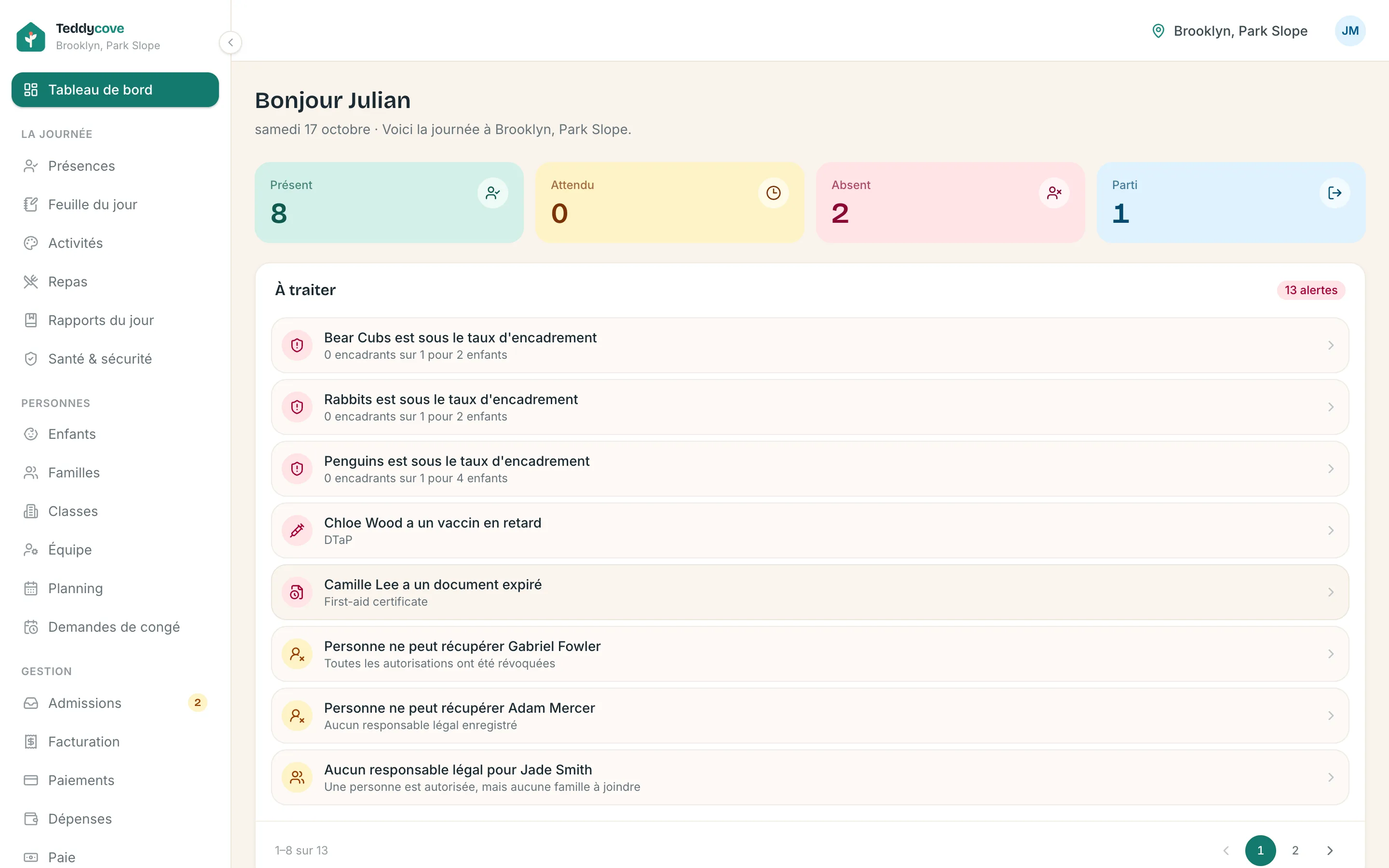 Le tableau de bord Teddycove : présents, attendus, absents et partis, puis la liste des alertes du jour, comme une salle sous le taux d'encadrement ou un vaccin en retard.